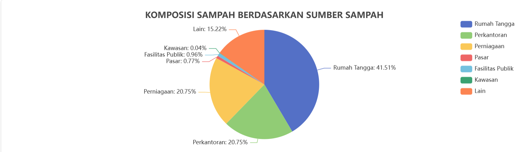 Laporan-jadwal-snobadev.com shadow-lg